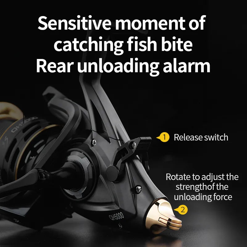 High-Performance 20kg Double Drag Sea Fishing Reel