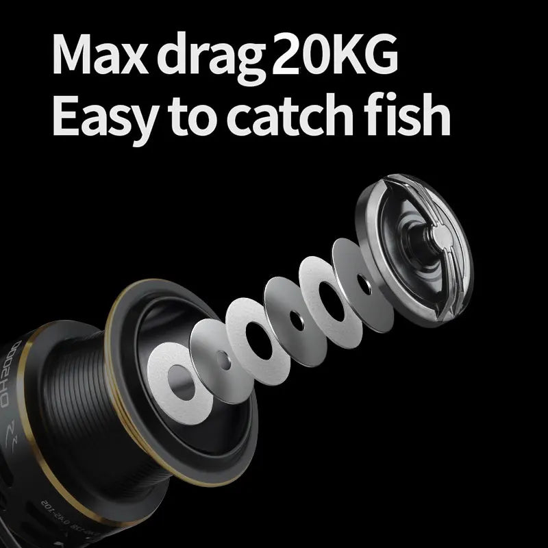 High-Performance 20kg Double Drag Sea Fishing Reel with Free Spare Spool