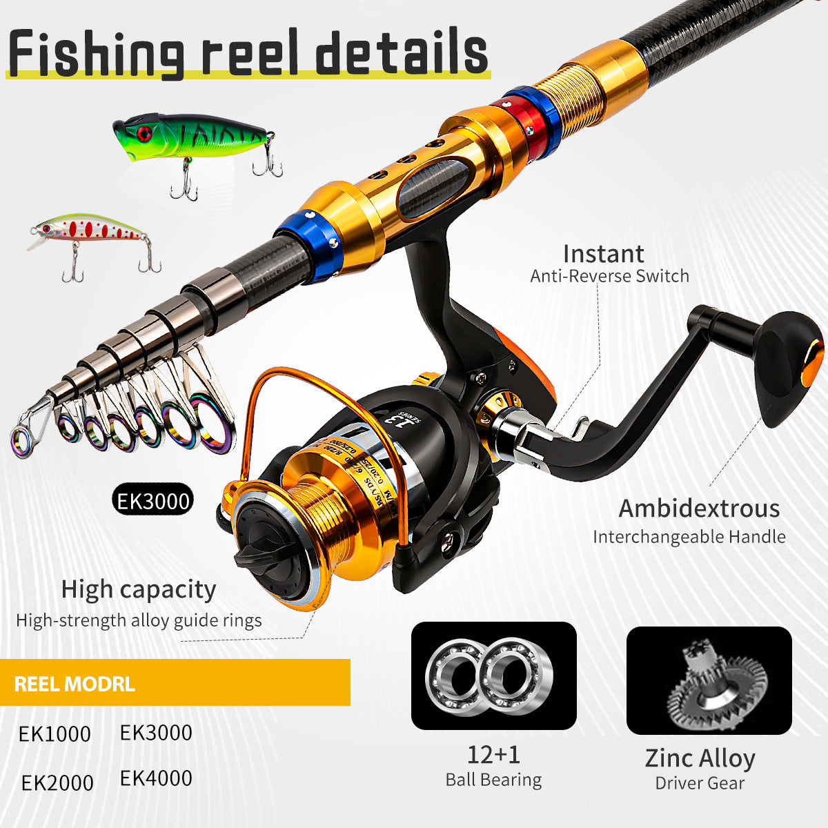 Fishing Rod And Reel Combo Set