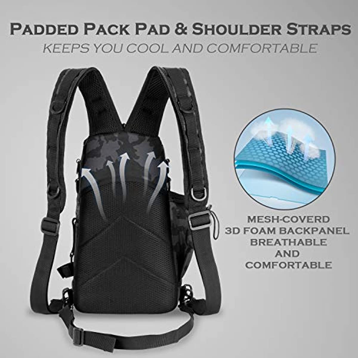 Fishing Backpack Tackle Sling Bag - Fishing Backpack with Rod Holder - Tackle Box Fly Fishing Gifts for Men Women