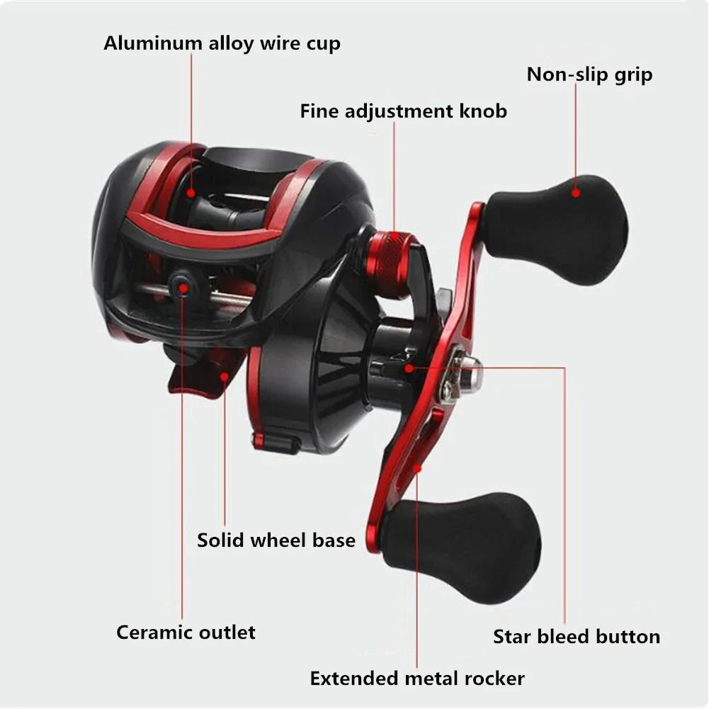 8.1:1 18*1BB Metal Fishing Reel